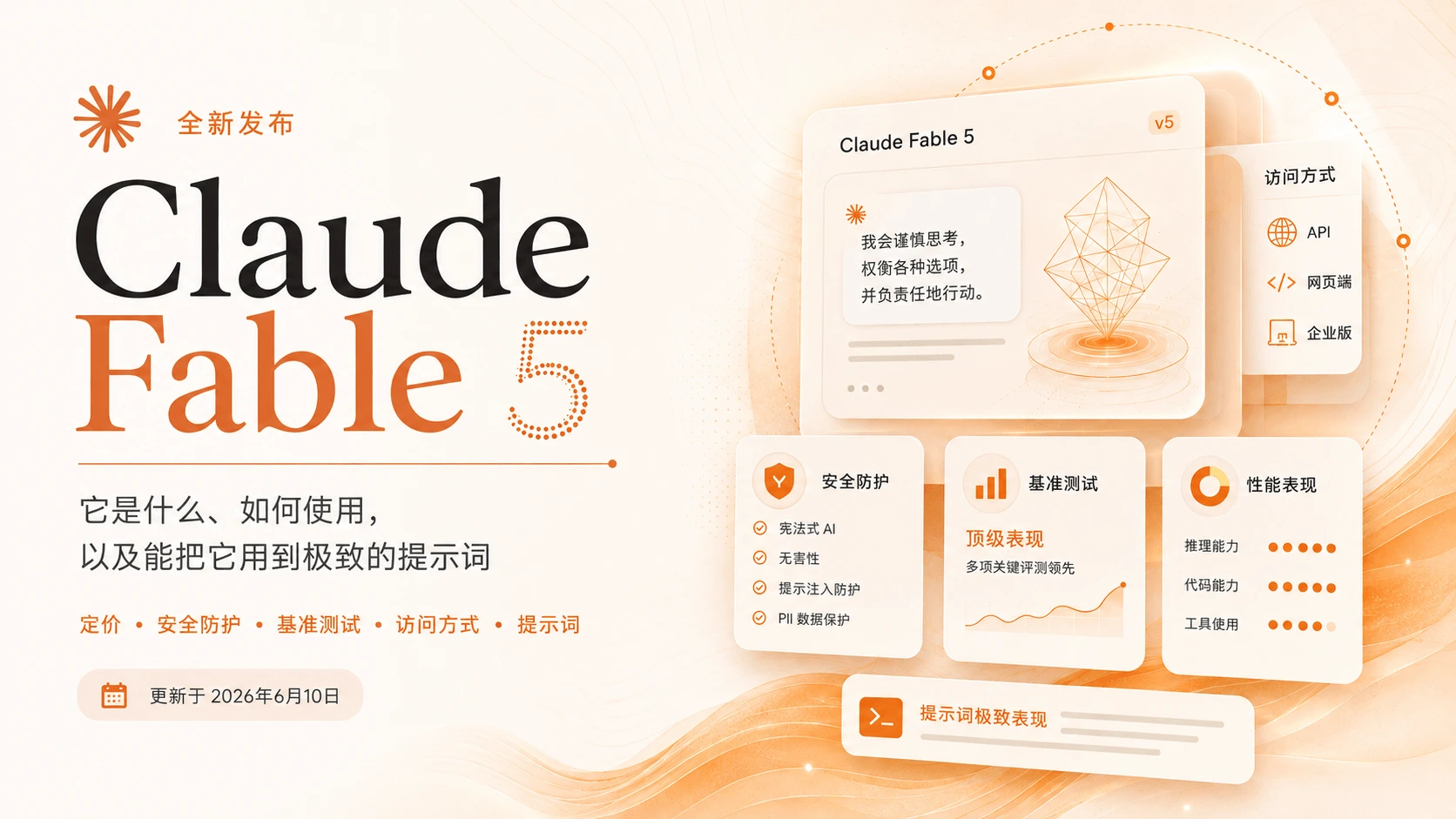 Claude Fable 5:是什么、如何使用及利用它的提示词 — Anthropic 首个面向公众的 Mythos 级模型,结合来源详解:价格、安全防护、基准测试、使用方式、真实用例与可直接复制粘贴的提示词。