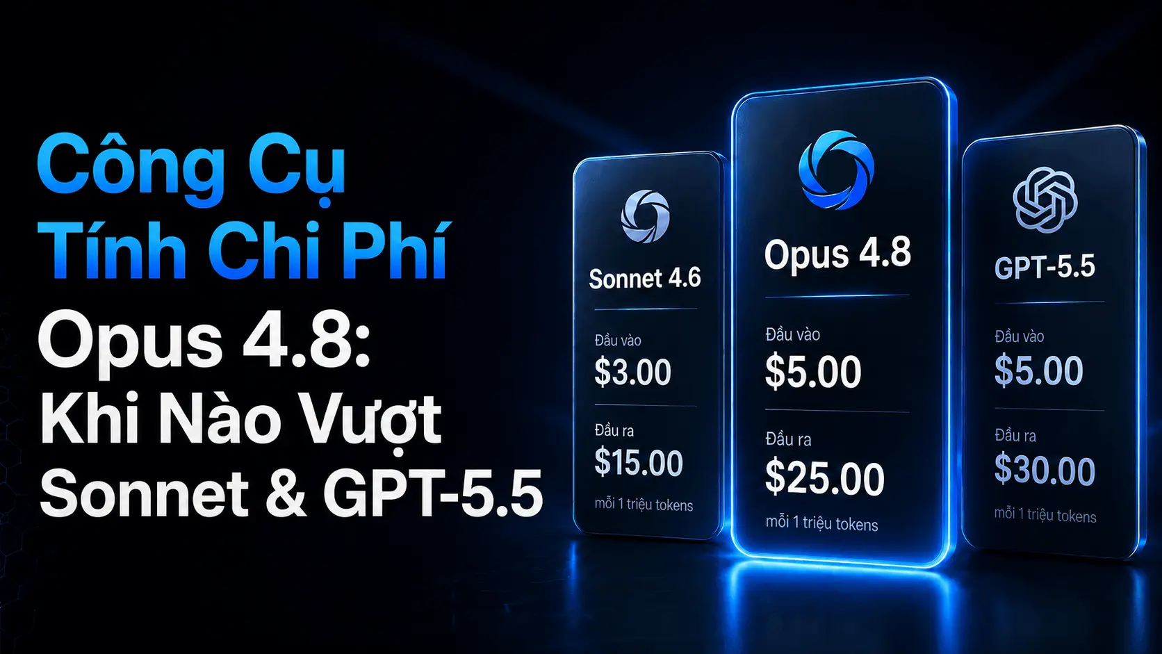 Bộ tính chi phí Opus 4.8: khi nào thắng Sonnet và GPT-5.5