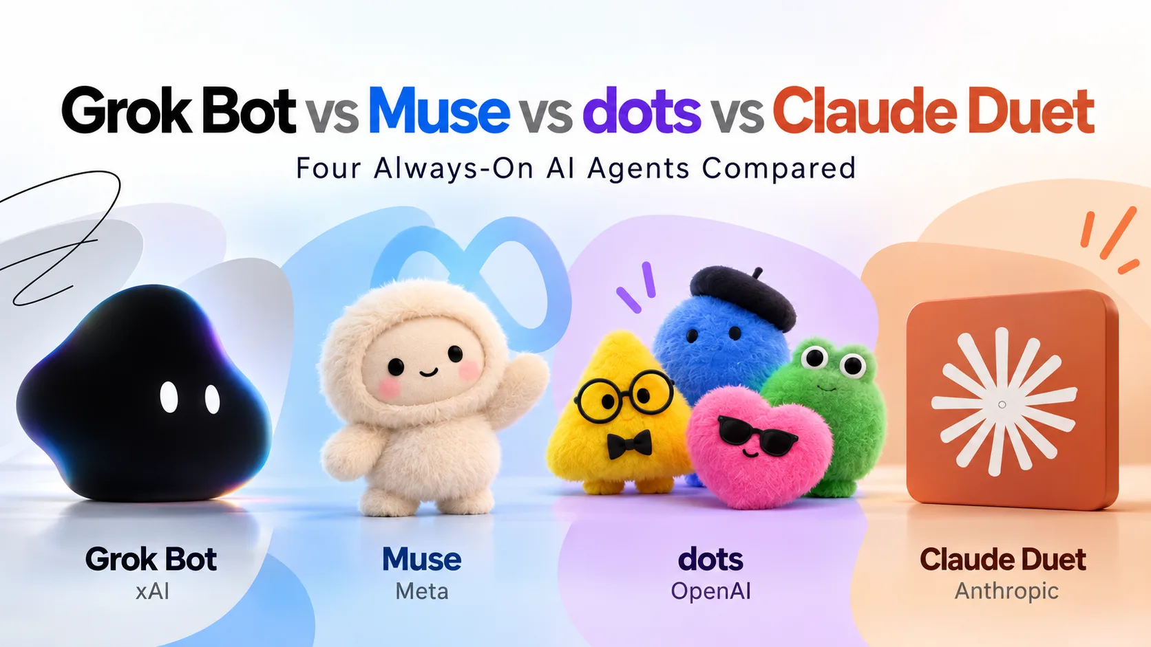 Grok Bot vs Muse vs Dots vs Claude Duet: Four Always-On AI Agents Compared: Grok Bot, Meta Muse, ChatGPT dots and Claude Duet compared: who can sign up, what each costs, what it does without asking, and what has gone wrong.