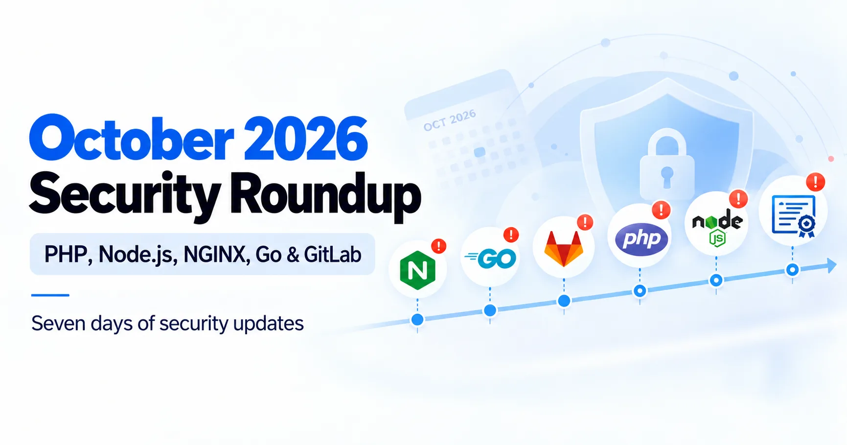October 2026 Security Roundup: Updates Across PHP, Node.js, NGINX, Go and GitLab: PHP2Shell, 10 Node.js CVEs, five NGINX fixes, a Go certificate block, GitLab patches and the eMudhra CA key compromise: what to patch first and how to check.